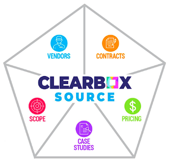 Clearbox Source platform diagram